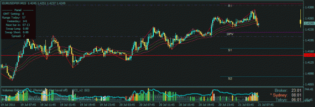 Click to Enlarge

Name: eurusd sl on be.gif
Size: 23 KB