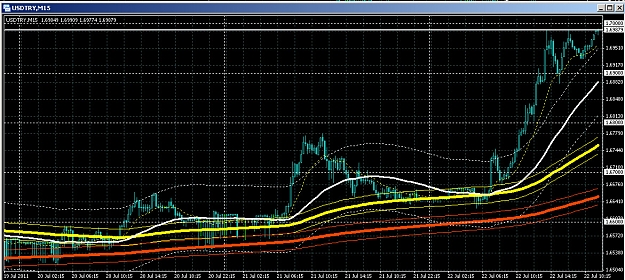 Click to Enlarge

Name: Example USDTRY.jpg
Size: 312 KB