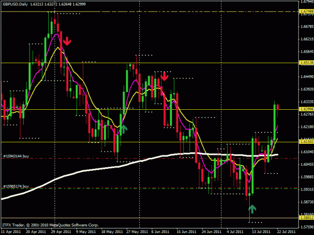 Click to Enlarge

Name: gbpusd, -the price.gif
Size: 24 KB