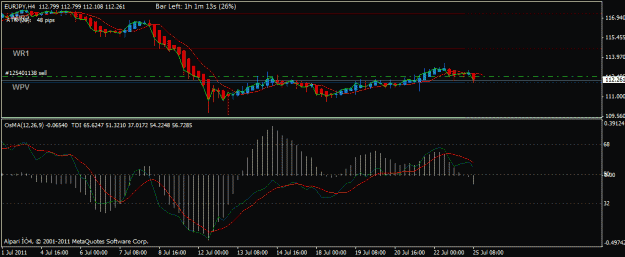 Click to Enlarge

Name: eurjpy july 25.gif
Size: 18 KB