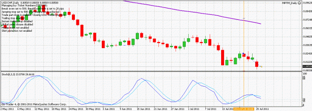 Click to Enlarge

Name: usdchf_tradeclosed_110726.gif
Size: 22 KB