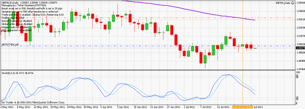Click to Enlarge

Name: gbpaud_110726.gif
Size: 23 KB
