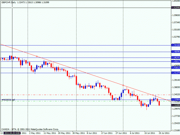 Click to Enlarge

Name: gbpchf-the price.gif
Size: 15 KB