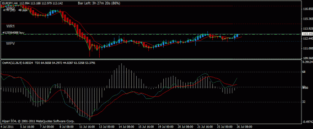 Click to Enlarge

Name: eurjpy july 26.gif
Size: 18 KB