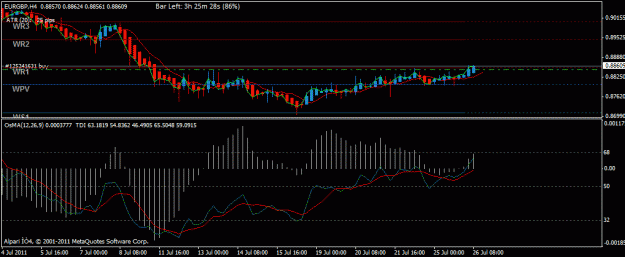 Click to Enlarge

Name: eurgbp july 26.gif
Size: 19 KB