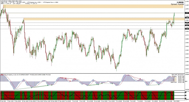 Click to Enlarge

Name: audusd.jpg
Size: 161 KB