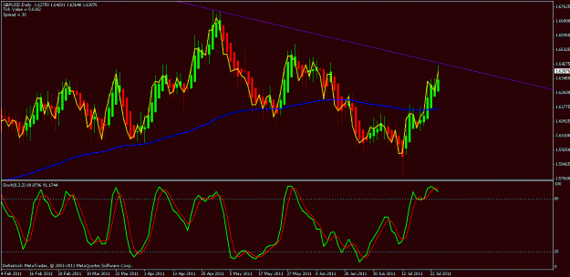 Click to Enlarge

Name: gbpusd possible trade.gif
Size: 24 KB