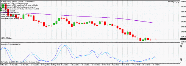 Click to Enlarge

Name: eurnzd_110727.gif
Size: 20 KB