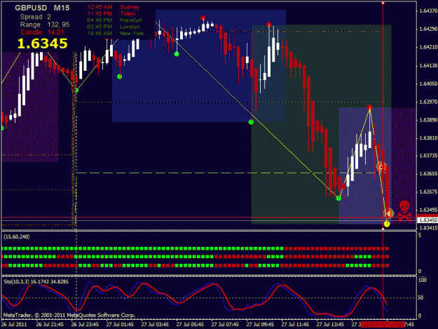 Click to Enlarge

Name: gbpusd7_27.gif
Size: 30 KB