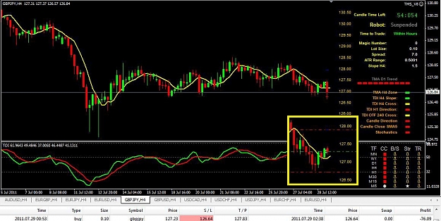 Click to Enlarge

Name: 07-29 GBPJPY-L.jpg
Size: 194 KB
