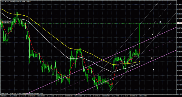 Click to Enlarge

Name: usdcad1h_01.gif
Size: 47 KB
