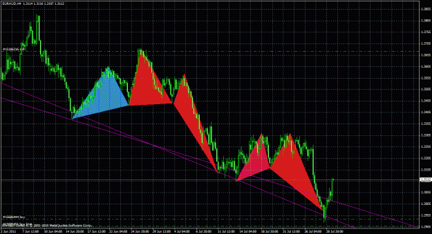 Click to Enlarge

Name: euraud4h_03.gif
Size: 43 KB