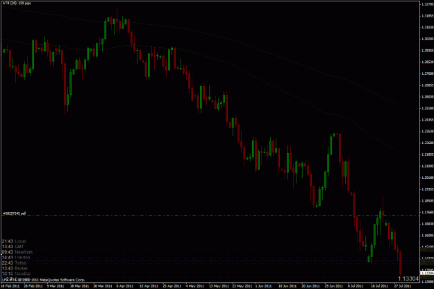 Click to Enlarge

Name: eurchf 29jul.gif
Size: 28 KB
