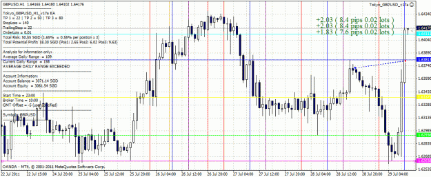 Click to Enlarge

Name: gbpusd1hsimple.gif
Size: 42 KB