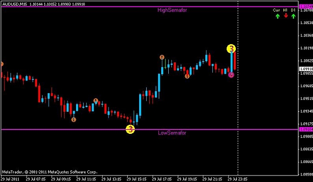 Click to Enlarge

Name: audusd.JPG
Size: 41 KB