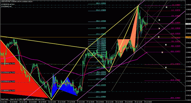 Click to Enlarge

Name: usdcad1h_01.gif
Size: 50 KB