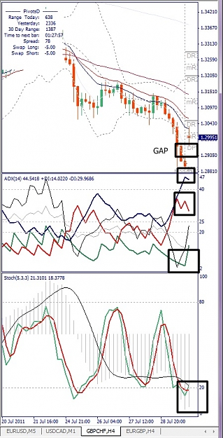 Click to Enlarge

Name: GBPCHF, H4, 2011 August 01.jpg
Size: 146 KB
