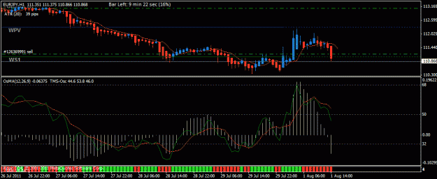 Click to Enlarge

Name: eurjpy aug 1.gif
Size: 19 KB