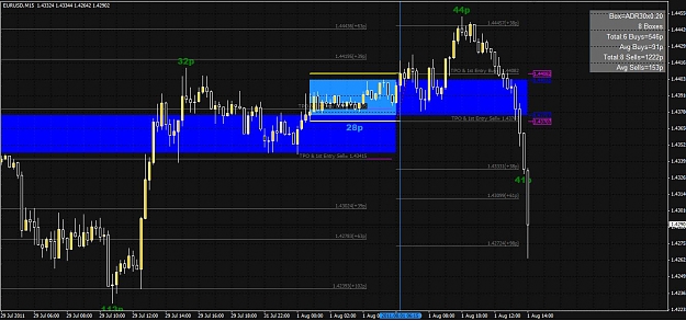 Click to Enlarge

Name: EURUSD BO 0801_11_complete.JPG
Size: 129 KB