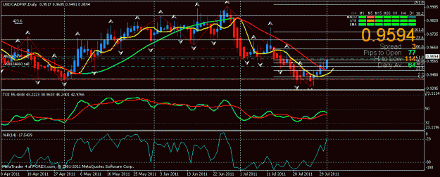 Click to Enlarge

Name: usdcad.gif
Size: 22 KB