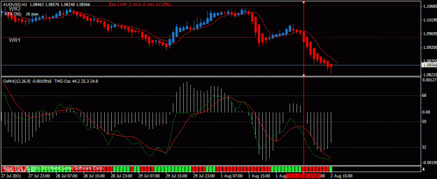 Click to Enlarge

Name: audusd aug 2.gif
Size: 20 KB