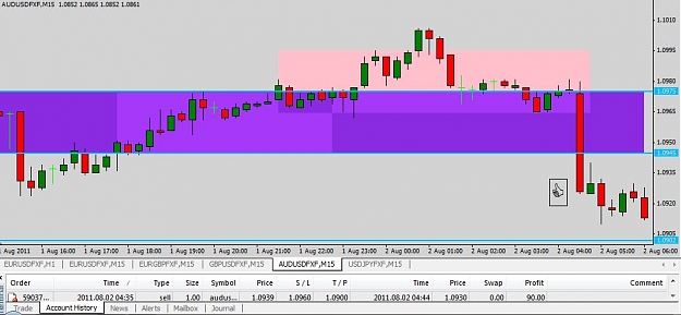 Click to Enlarge

Name: AUDUSD AUG 2ND.JPG
Size: 78 KB