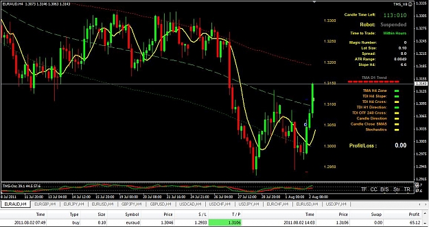 Click to Enlarge

Name: 08-02 EURAUD TP.jpg
Size: 112 KB
