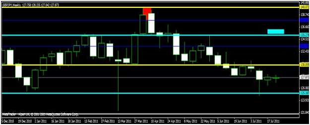 Click to Enlarge

Name: gbpjpy - 1000 pips.jpg
Size: 29 KB