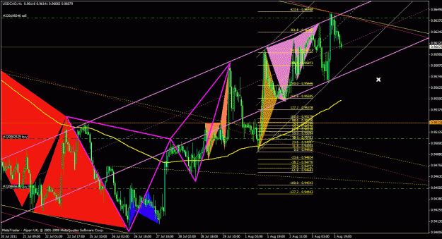 Click to Enlarge

Name: usdcad1h_03.gif
Size: 46 KB