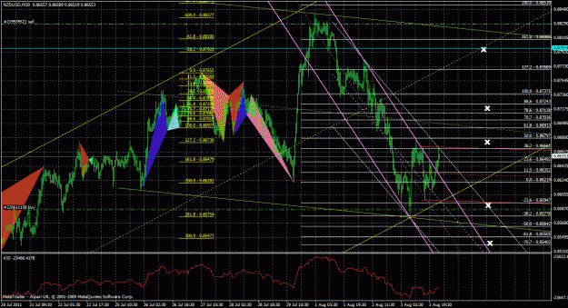 Click to Enlarge

Name: nzdusd30m_01.gif
Size: 59 KB