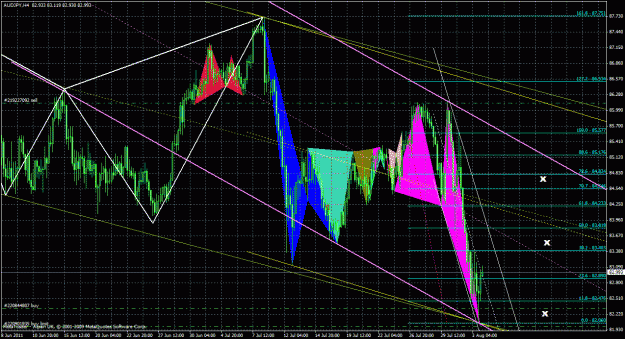 Click to Enlarge

Name: audjpy4h_01.gif
Size: 63 KB
