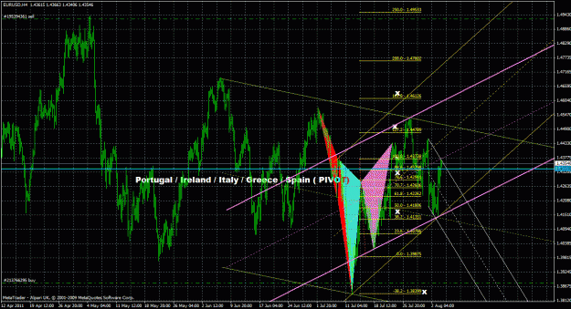 Click to Enlarge

Name: eurusd4h_01.gif
Size: 56 KB