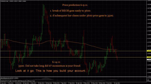 Click to Enlarge

Name: ppeuraud3.gif
Size: 41 KB