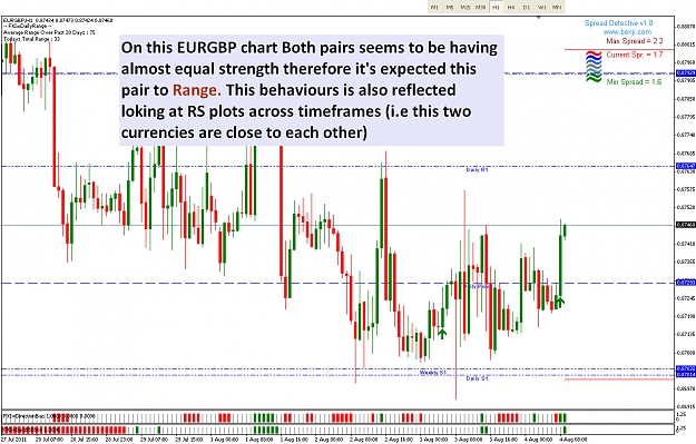 Click to Enlarge

Name: EURGBP staying constant.jpg
Size: 306 KB