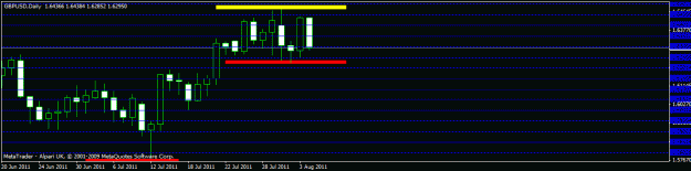 Click to Enlarge

Name: gbpusd - 50 pips pa.gif
Size: 10 KB