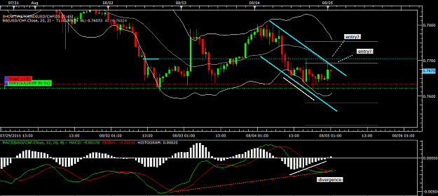 Click to Enlarge

Name: usdchf 08.04.png
Size: 59 KB