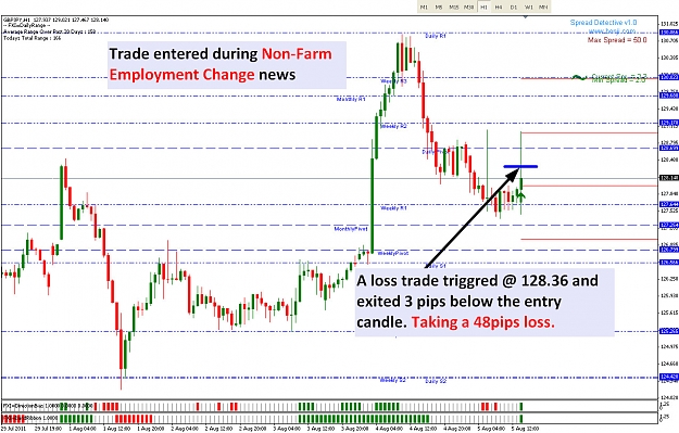 Click to Enlarge

Name: NFP chart.jpg
Size: 341 KB