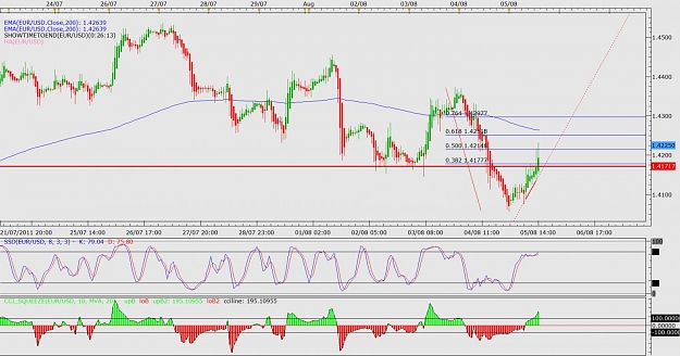 Click to Enlarge

Name: EURUSD past resistance now.jpg
Size: 148 KB