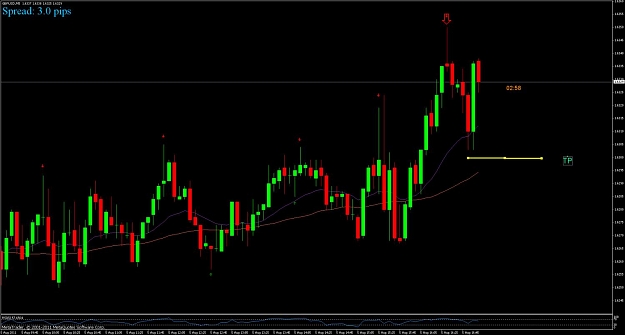 Click to Enlarge

Name: gbpusd2.jpg
Size: 90 KB