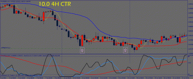 Click to Enlarge

Name: eur gbp ctr 4h.gif
Size: 28 KB