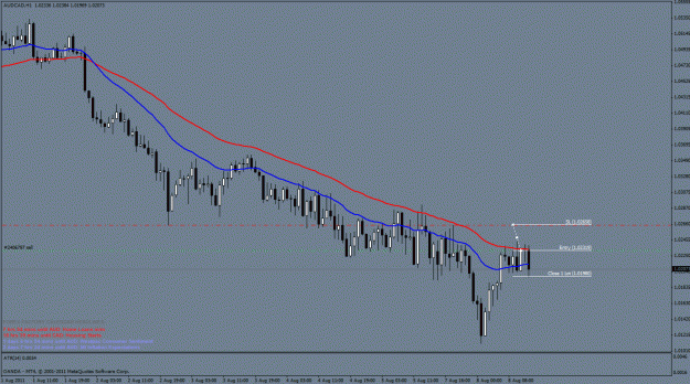 Click to Enlarge

Name: audcad2.gif
Size: 27 KB