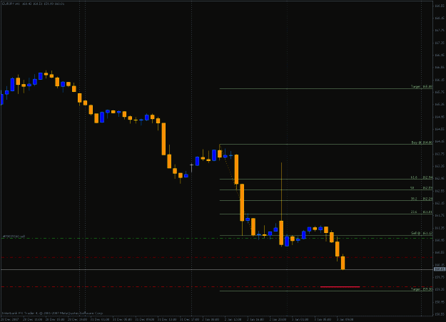 Click to Enlarge

Name: price action eurjpy1.gif
Size: 18 KB