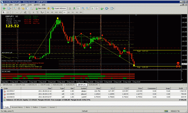 Click to Enlarge

Name: gbpjpy.gif
Size: 45 KB
