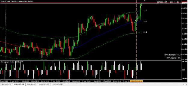 Click to Enlarge

Name: eurusd0908_1.png
Size: 36 KB