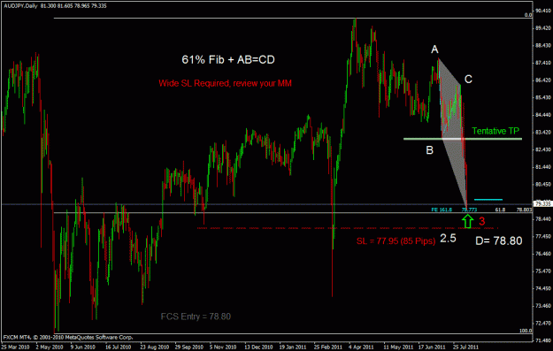 Click to Enlarge

Name: audjpy d.gif
Size: 28 KB