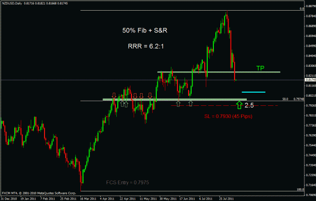Click to Enlarge

Name: nzdusd d.gif
Size: 21 KB