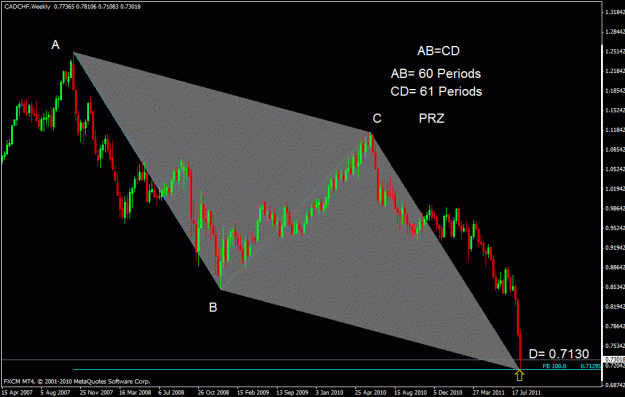 Click to Enlarge

Name: cadchf w2.gif
Size: 23 KB