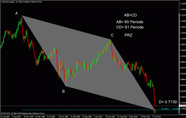 Click to Enlarge

Name: cadchf4.gif
Size: 24 KB