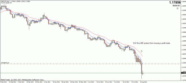 Click to Enlarge

Name: daily g-chf.gif
Size: 19 KB
