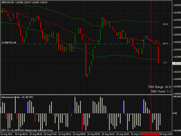 Click to Enlarge

Name: gbpusd sell.gif
Size: 30 KB